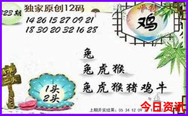 南京著名景点排行榜前十名